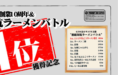 �O���[�r�[�g�W���p���̃L�����y�[�����