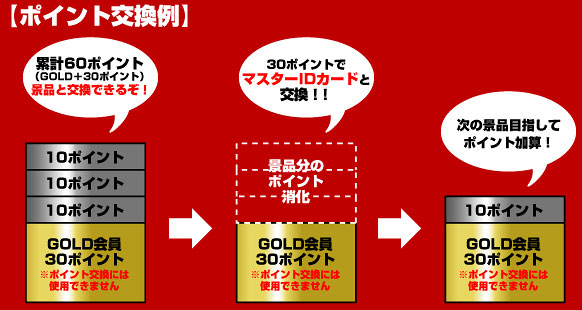 �|�C���g������