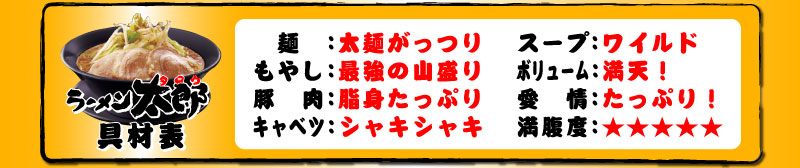 ���[�������Y4